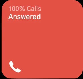 Our IVR phone system answers 100% of calls
