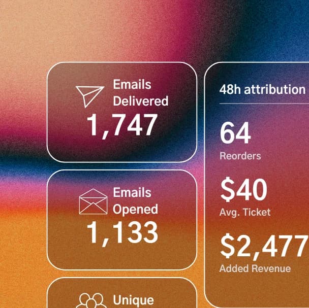 SWIPEBY done-for-you Remarketing sends personalized emails to your customers to boost sales