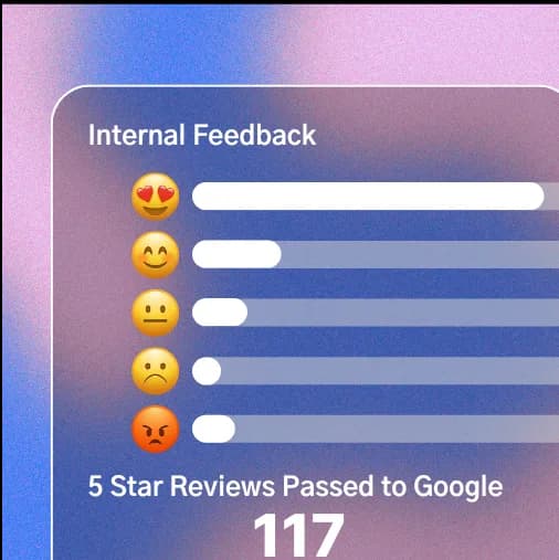 Internal dashboard view