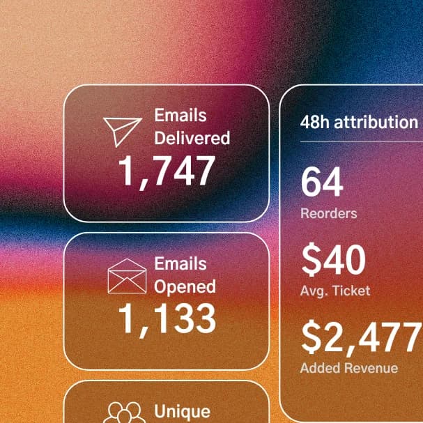 SWIPEBY done-for-you Remarketing sends personalized emails to your customers to boost sales