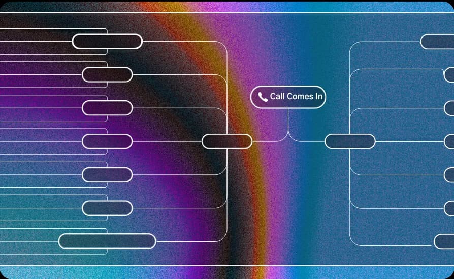 SWIPEBY AI-powered IVR phone system for restaurants